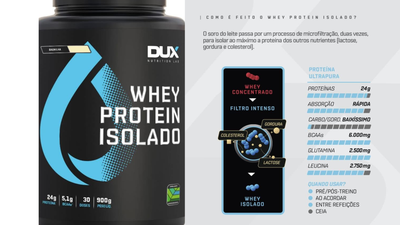Whey Protein Isolado