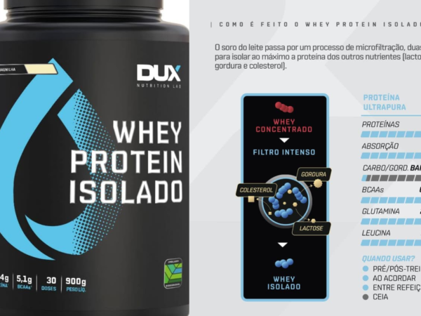 Whey Protein Isolado